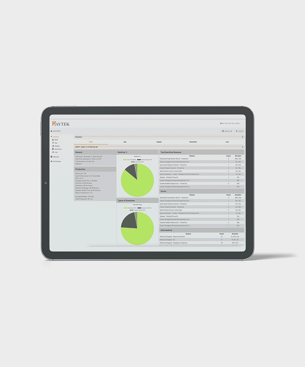 Smart Data for a Smarter Press: 